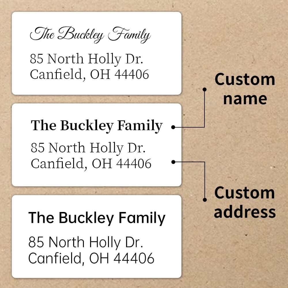 Custom White Personalized Retu - Address Home Office avaliação e preço