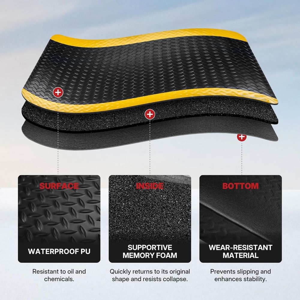 Industrial Anti-Fatigue Mat, Y - Anti Fatigue Mat avaliação e preço