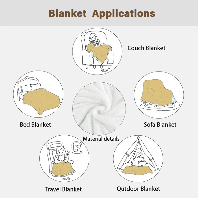 Cozy D Tom Hardy Throw Blanket - Home Office Cozy avaliação e preço