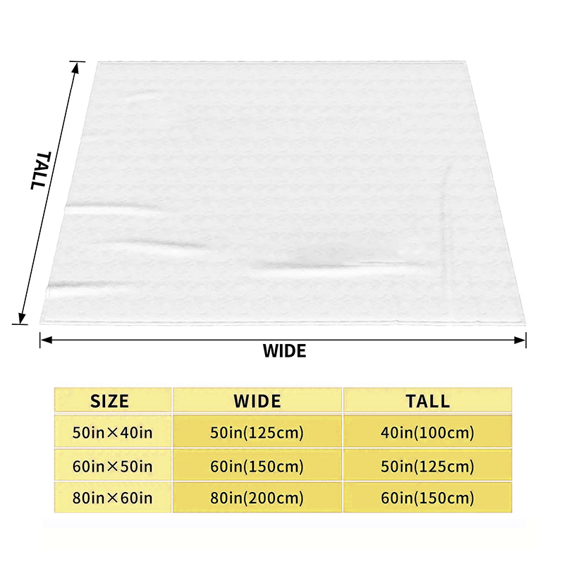 Cozy D Tom Hardy Throw Blanket - Home Office Cozy avaliação e preço